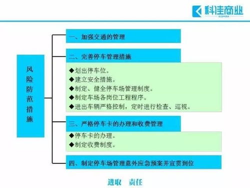 物業(yè)管理過程中常見的十大風(fēng)險(xiǎn)及規(guī)避措施