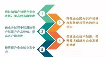 智能化裝配新篇章 恒鑫智能裝備股份啟動(dòng)生產(chǎn)線標(biāo)準(zhǔn)化與知識(shí)產(chǎn)權(quán)貫標(biāo)工作