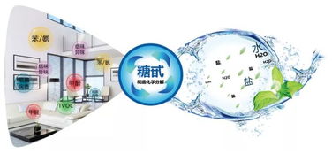 當生命健康遭遇偽科學(xué) 從果汁療法到生物技術(shù)發(fā)展中的警示
