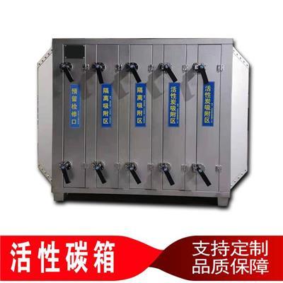 高效凈化，守護藍天 廢氣處理環保工程核心設備推薦